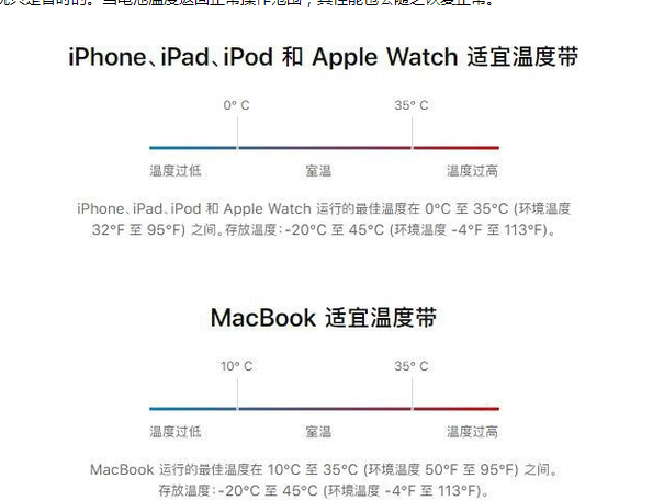 安新苹果13维修分享iPhone 13耗电越来越快怎么办 